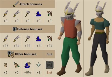 best in slot melee helm osrs|OSRS Melee Gear Armour Progression .